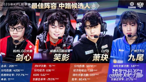 上海队在运 上海队在运