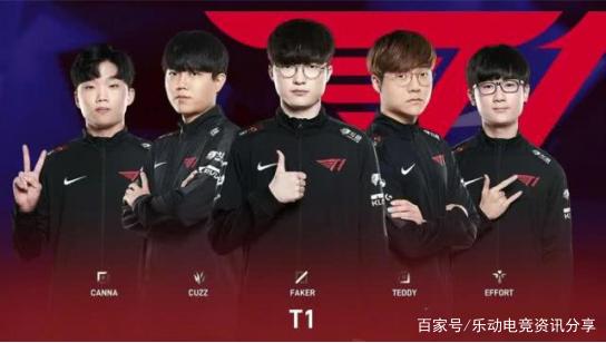 球队在技战 球队在技战