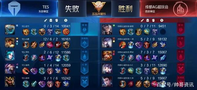 在选择俱乐 在选择俱乐