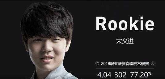 战术执行的 战术执行的