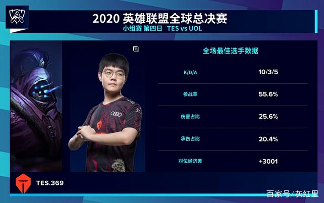 关键在于三 关键在于三
